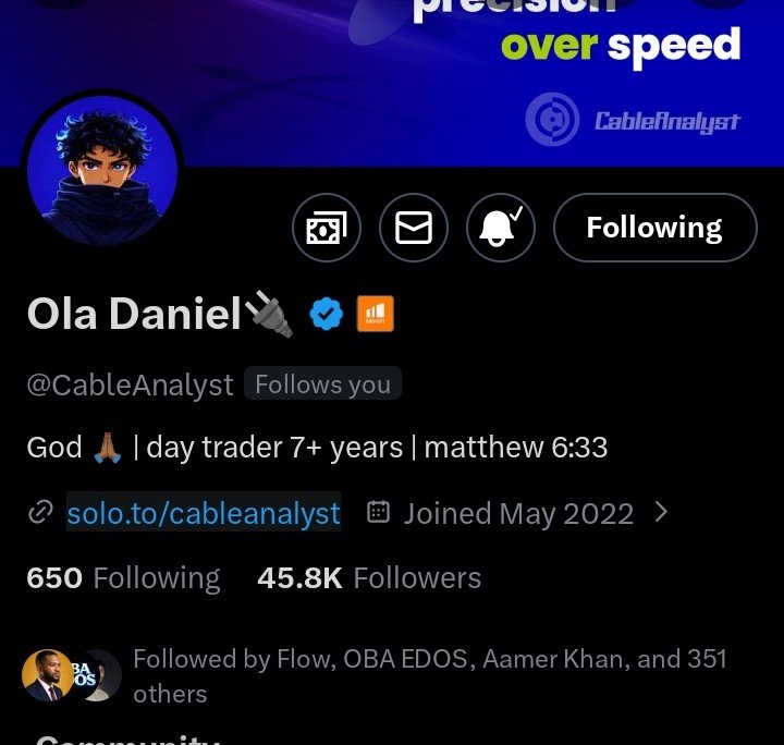 Trader Isaac tweet media