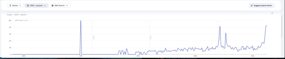 Bruno Gelb tweet media