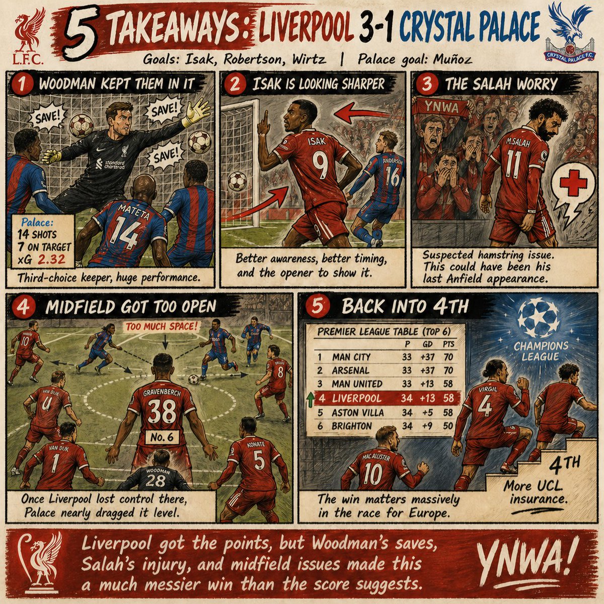 Ahaneku Kenneth (M.Sc. Finance) tweet media