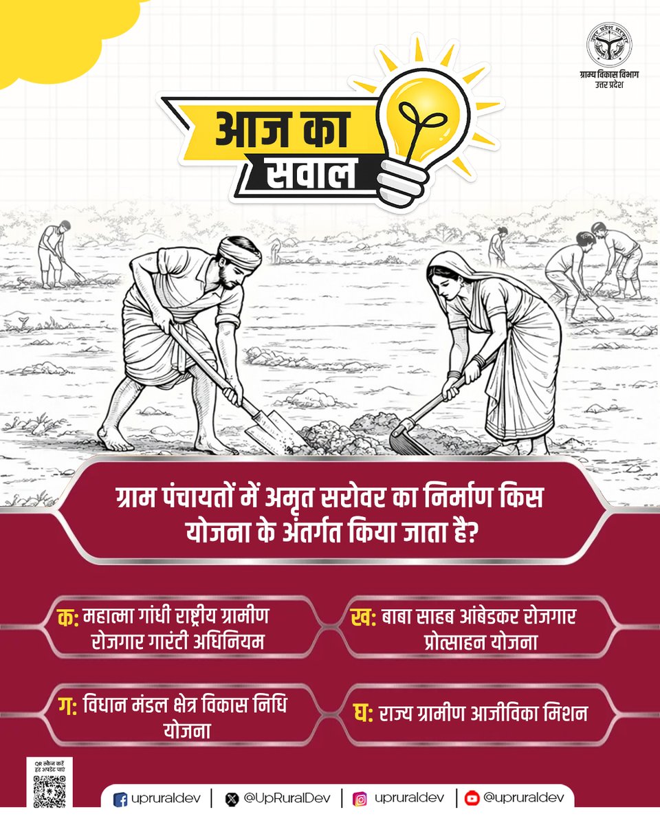 ग्राम्य विकास विभाग, उत्तर प्रदेश tweet media