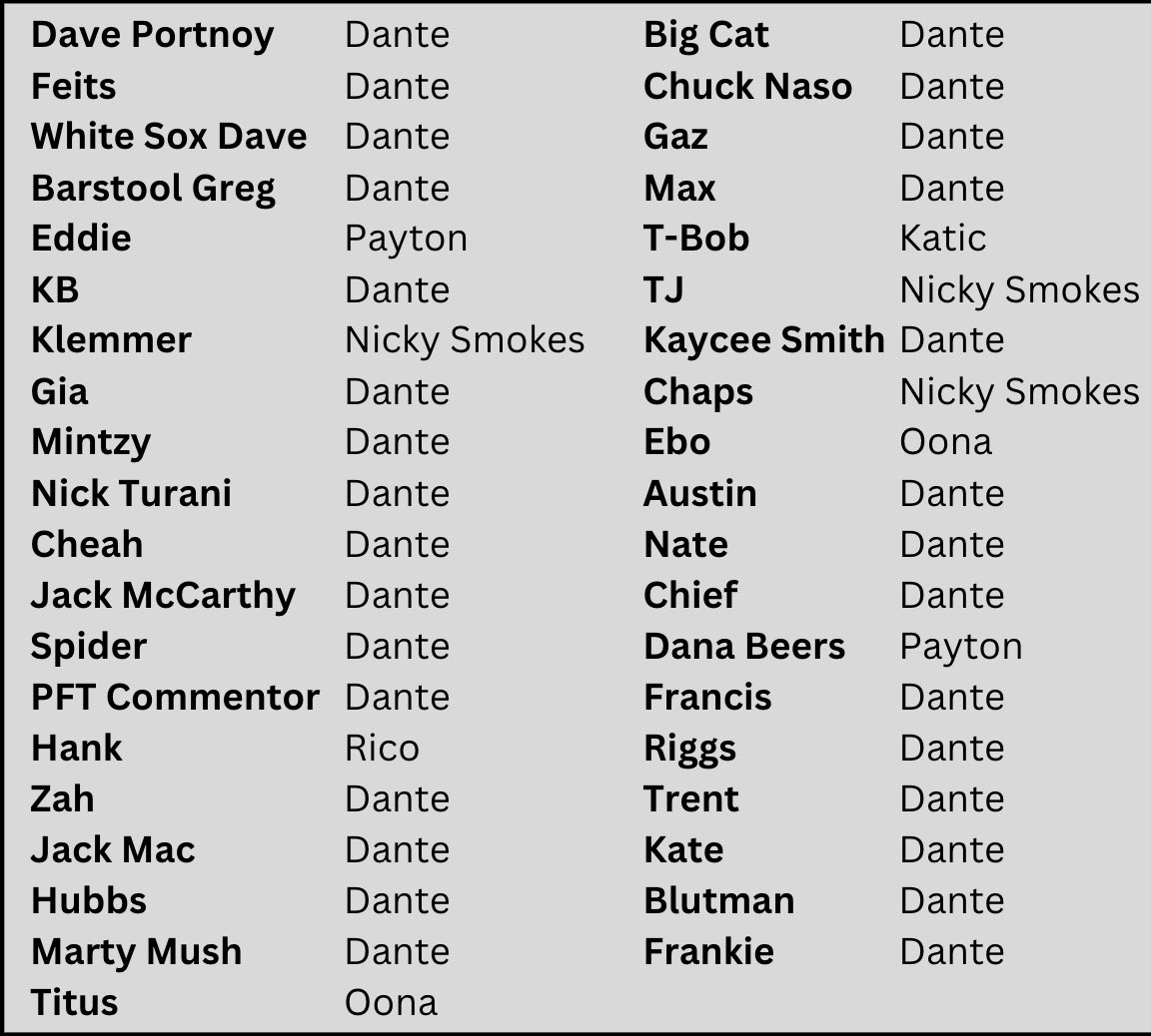 Ohio’s Tate tweet media