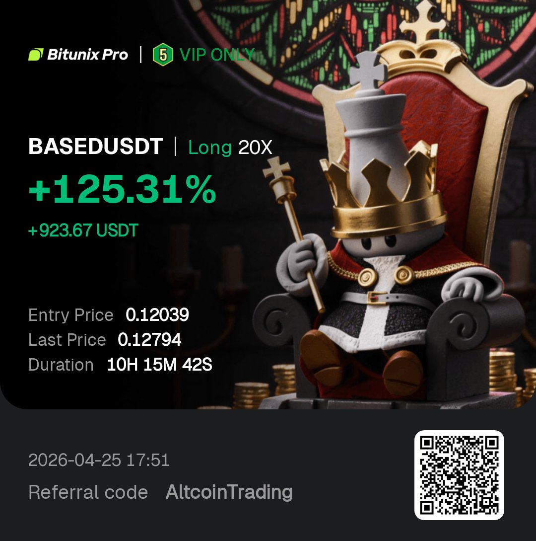 SatoshiCrypt BITUNIX tweet media