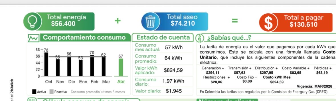 No Me Llames Dolores tweet media