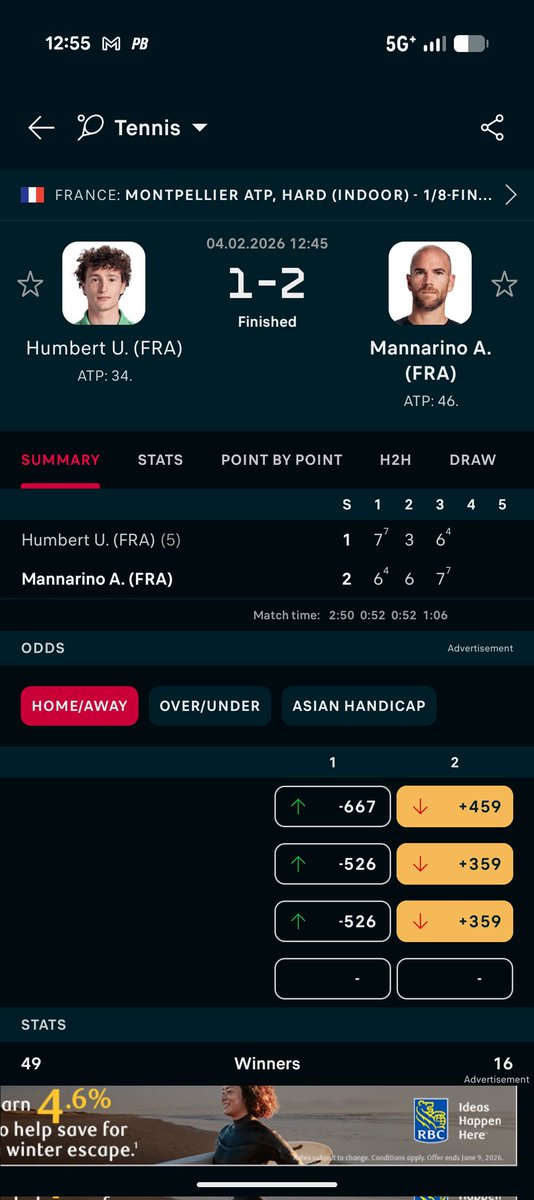 AnalyticalShin's tweet photo. @SJCSports7 Lost so much money on this match... 😭 https://t.co/UWDZwaCGTP