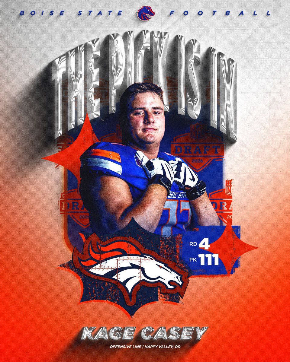 Jay_Tust's tweet image. Once a Bronco… ALWAYS A BRONCO!

Former #BoiseState LT Kage Casey goes to Denver in the 4th round with the 111th overall pick.

#BOOM💥