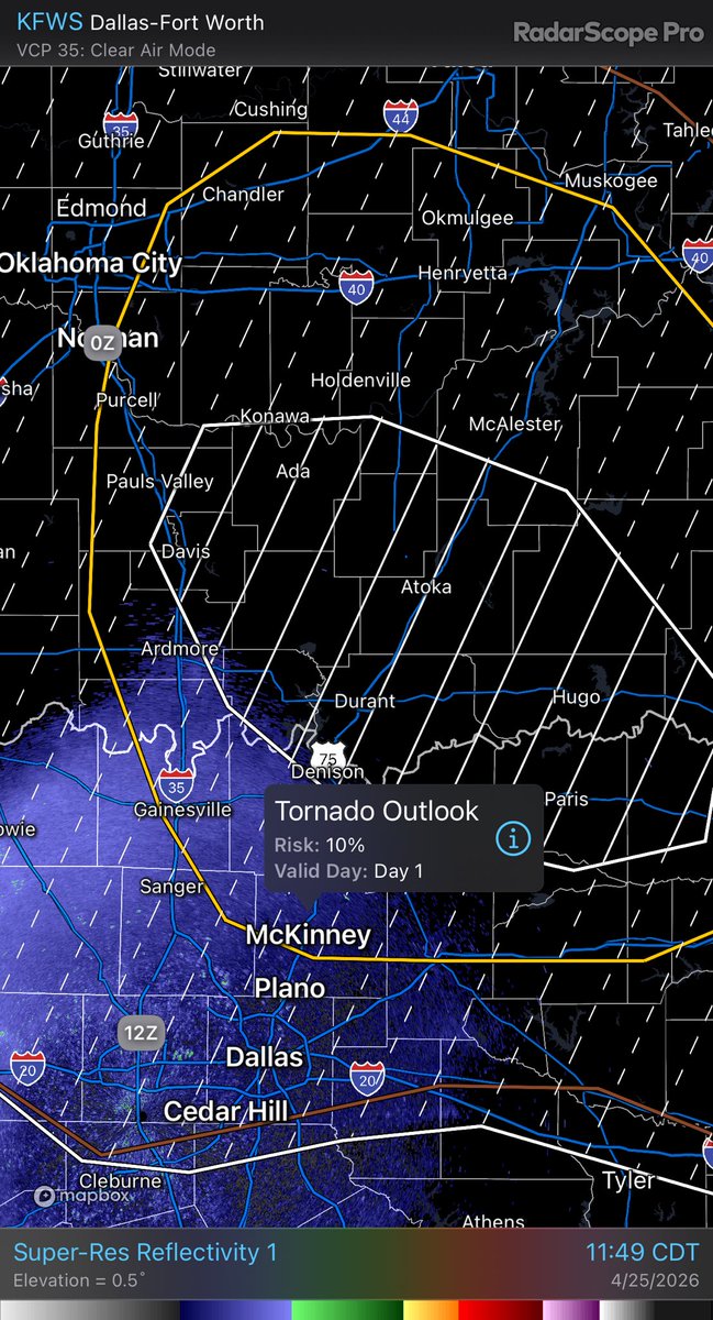 CollinCounty_TX ARES tweet media