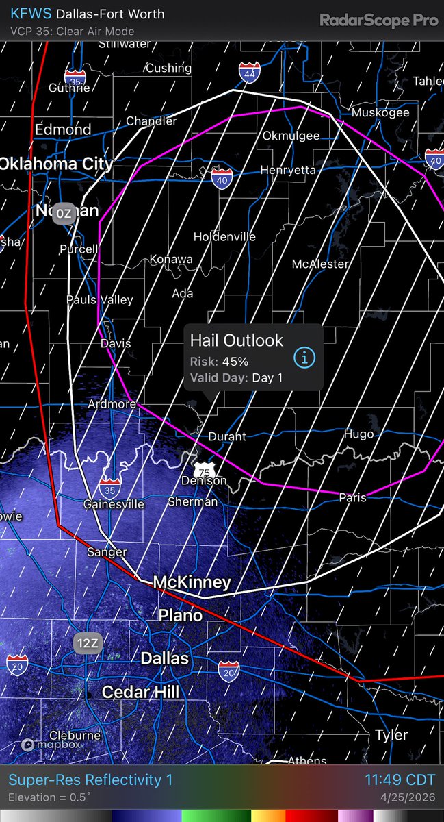 CollinCounty_TX ARES tweet media