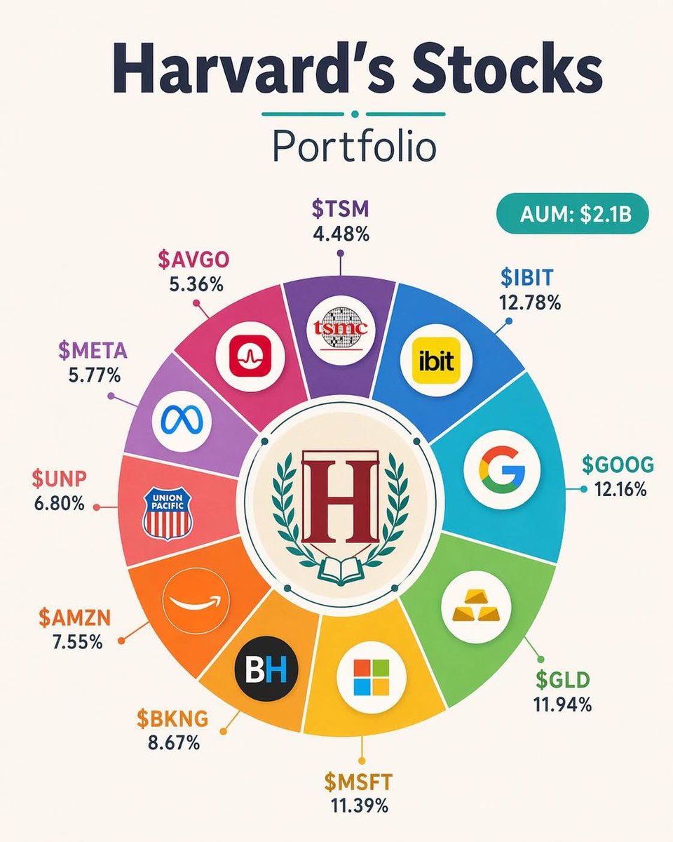 Mistress Dividend tweet media