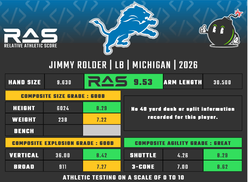 RAS.football tweet media