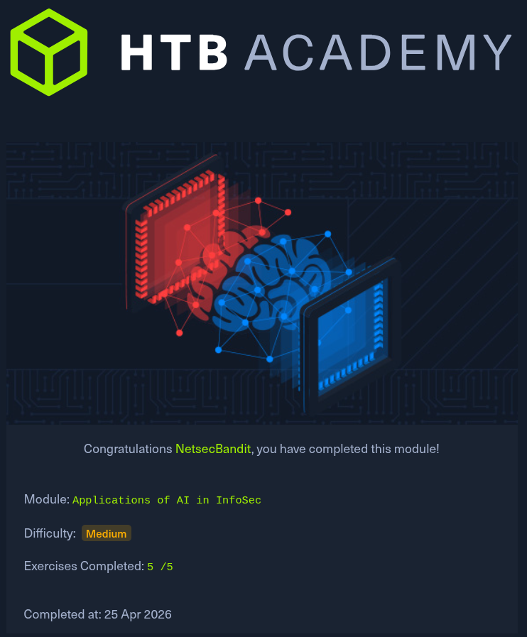 netsec_bandit's tweet photo. Finished HTB Academy's Applications of AI in InfoSec module today — 5/5 exercises, all done. AI in security is moving fast and knowing how it's being used on both sides of the wire feels less optional every day.
#CyberSecurity #AIinSecurity #HackTheBox #HTBacademy #InfoSec #ML https://t.co/CbVnuV5FFr