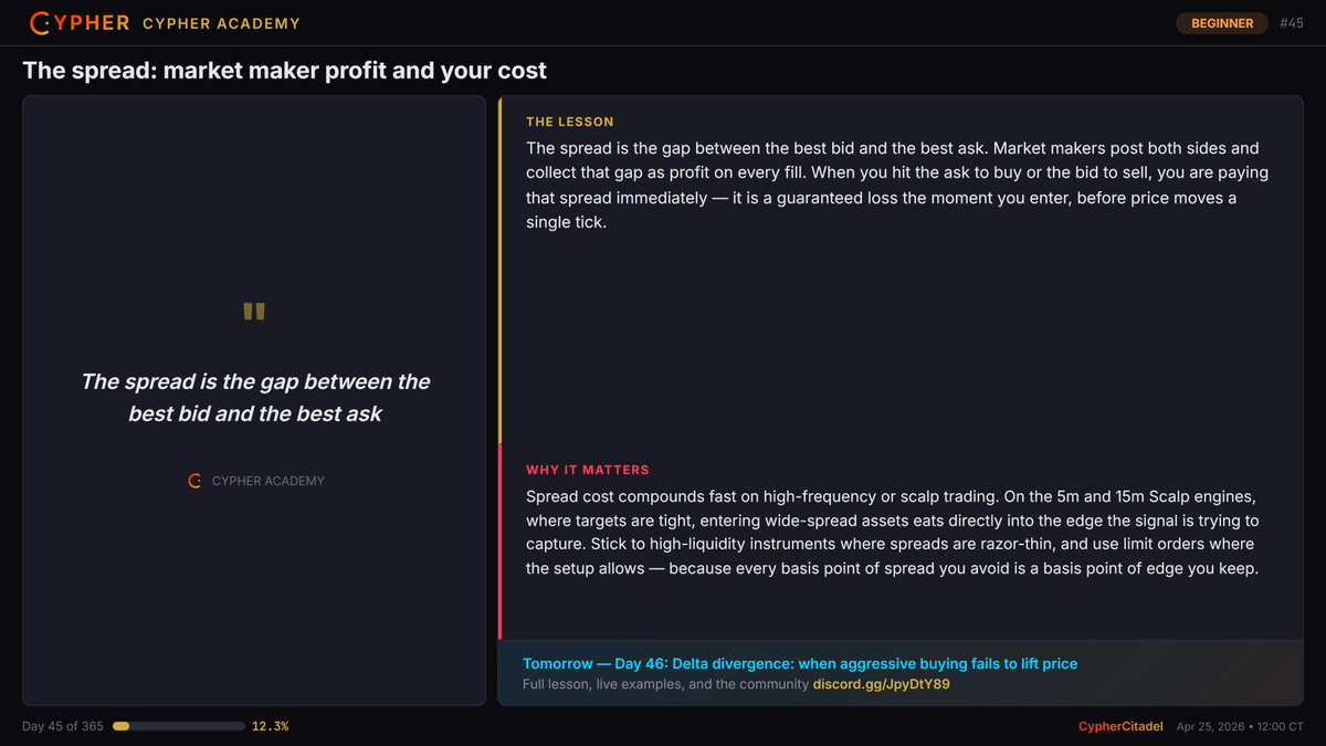 Cypher_Citadel's tweet image. 🎓 Day 45/365: The spread: market maker profit and your cost

The spread is the gap between the best bid and the best ask

Join 365 days of free trading education →
discord.gg/JpyDtY89

#BTC #TradingEducation