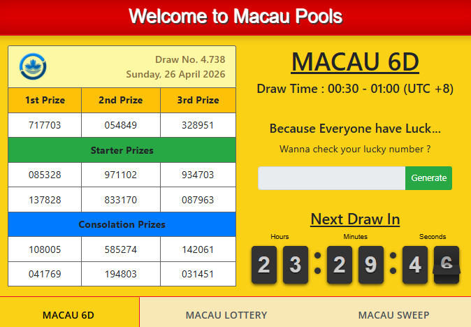 PASARANTOGEL tweet media