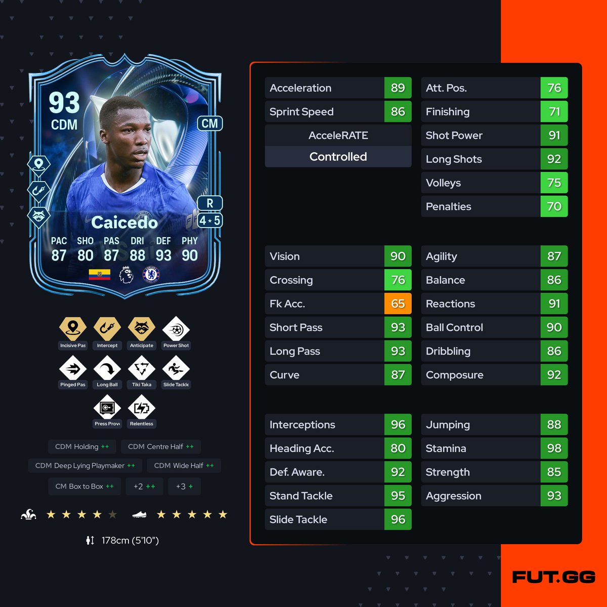 FANSDEFUT tweet media