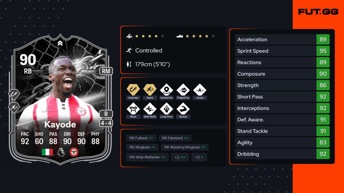 FANSDEFUT tweet media