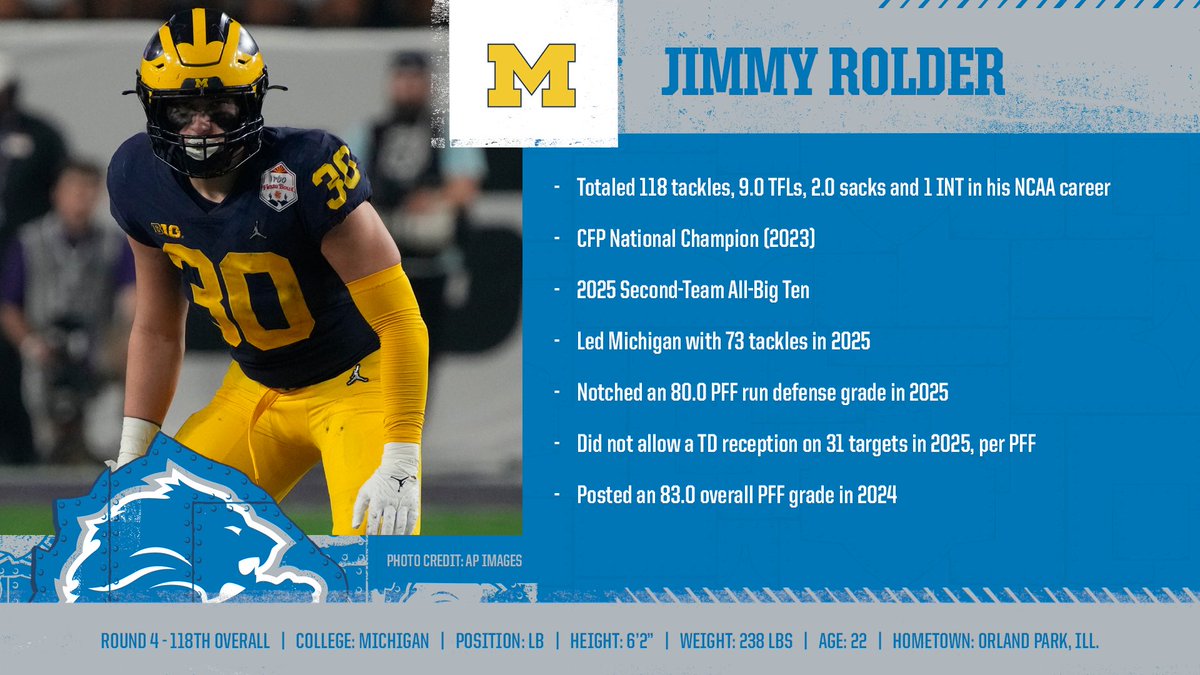 Detroit Lions PR tweet media