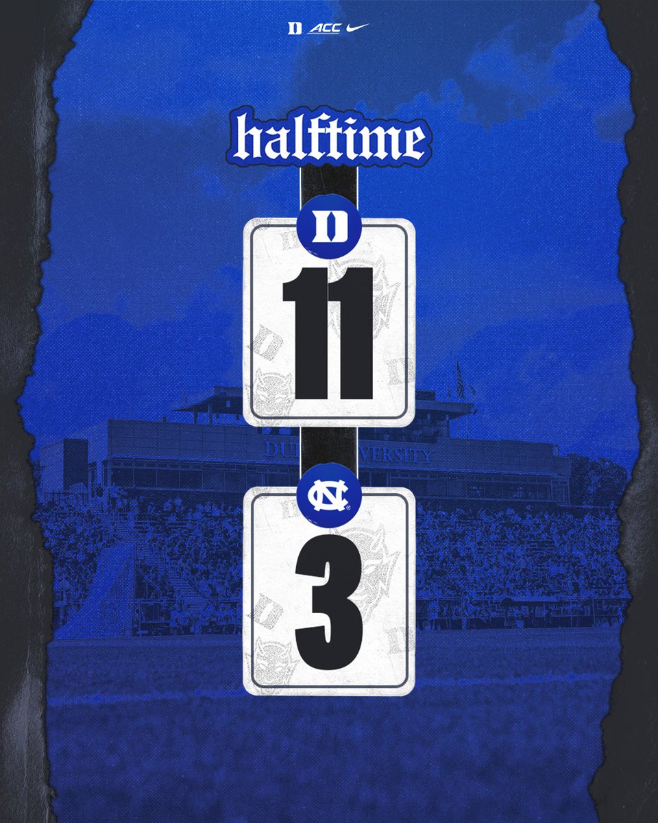 Duke Men's Lacrosse tweet media