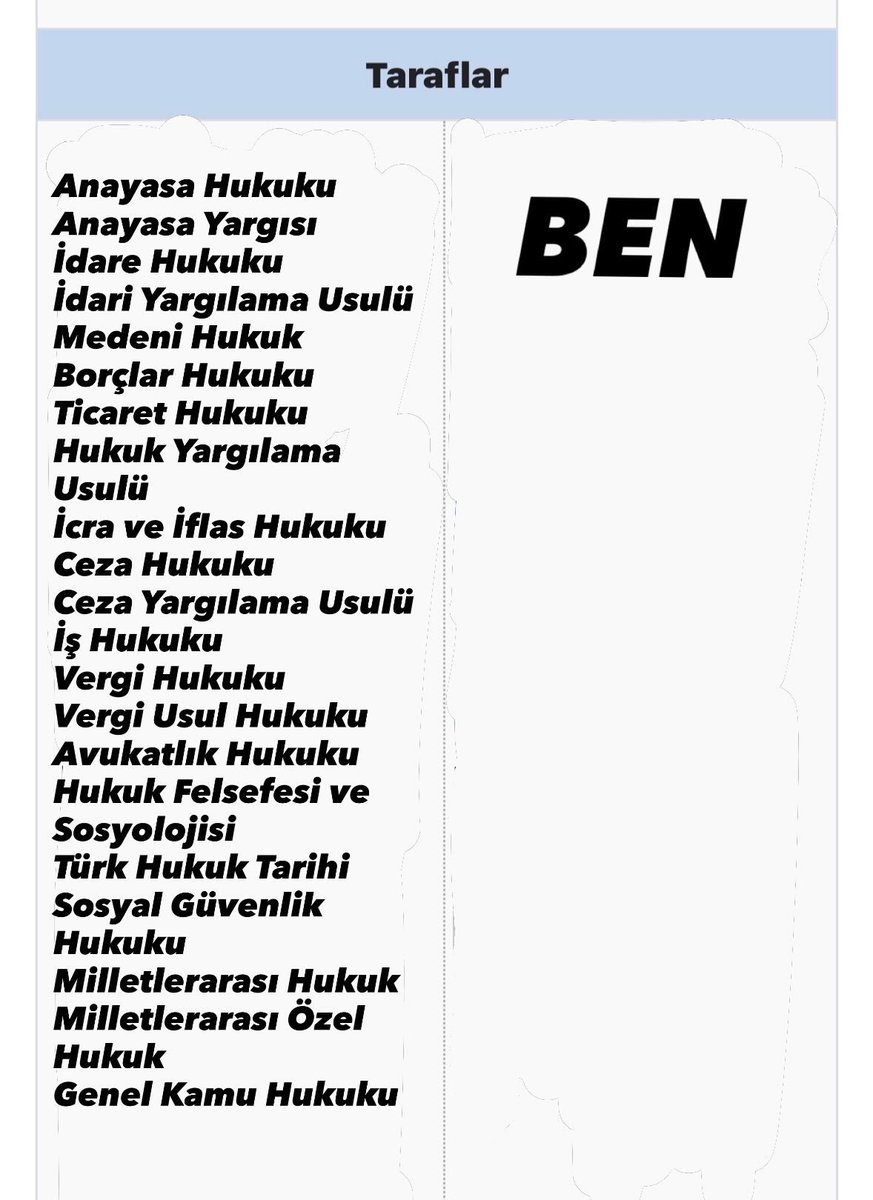 saadet 🌊 tweet media