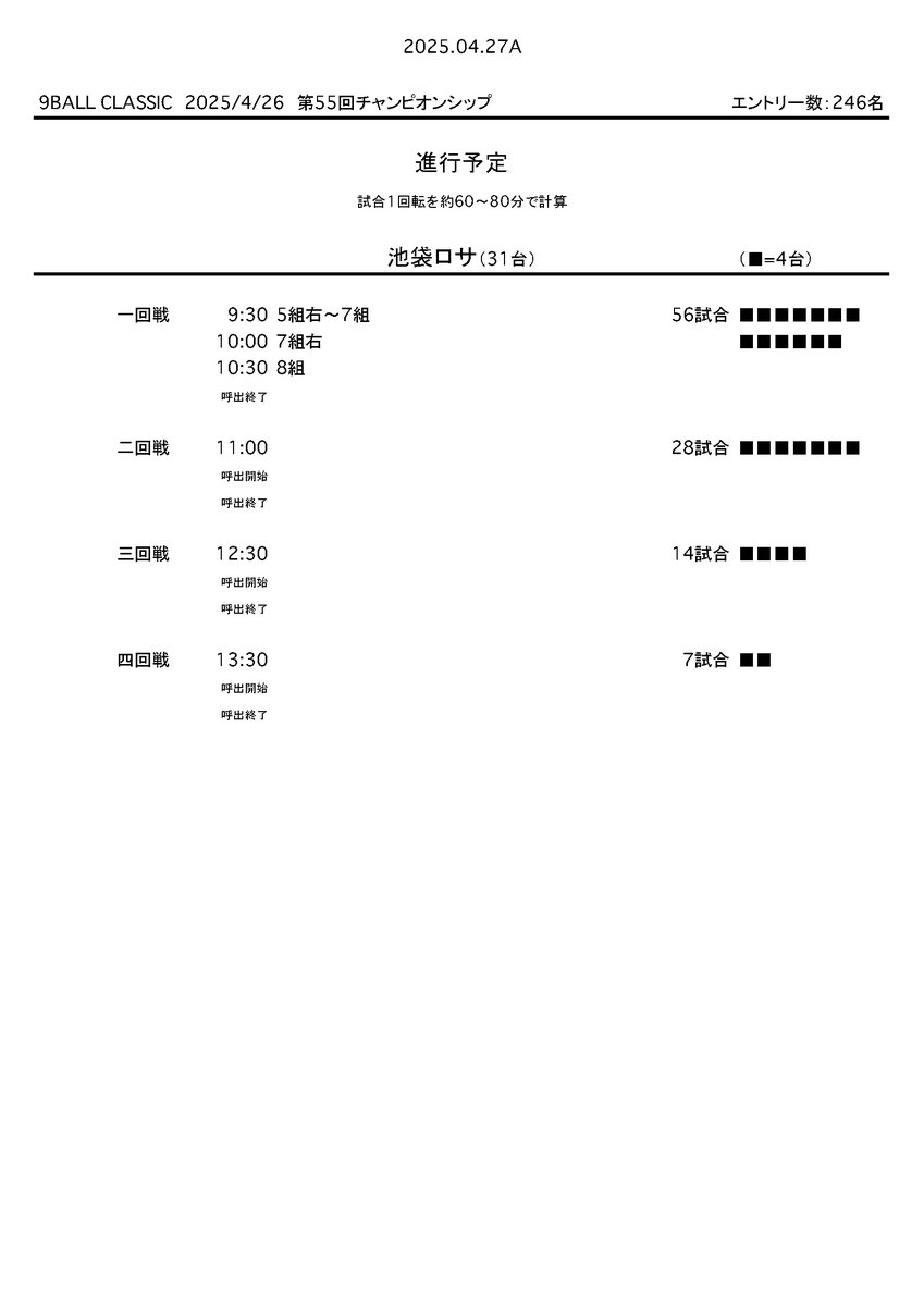 9ball_classic's tweet photo. 2026年4月26日 第55回 10ボールチャンピオンシップ
ざっくり当日の進行予定 https://t.co/rGrHCUc79Y