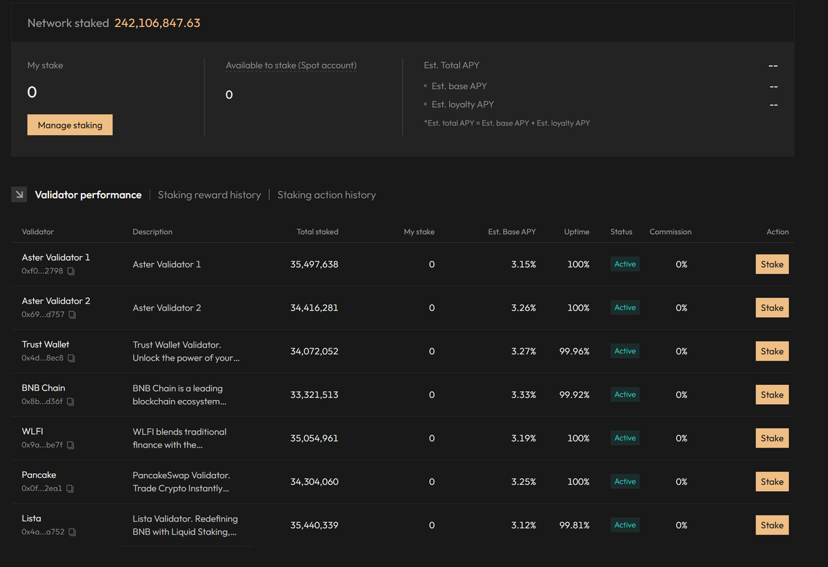 Alchemisτ 🥷 tweet media