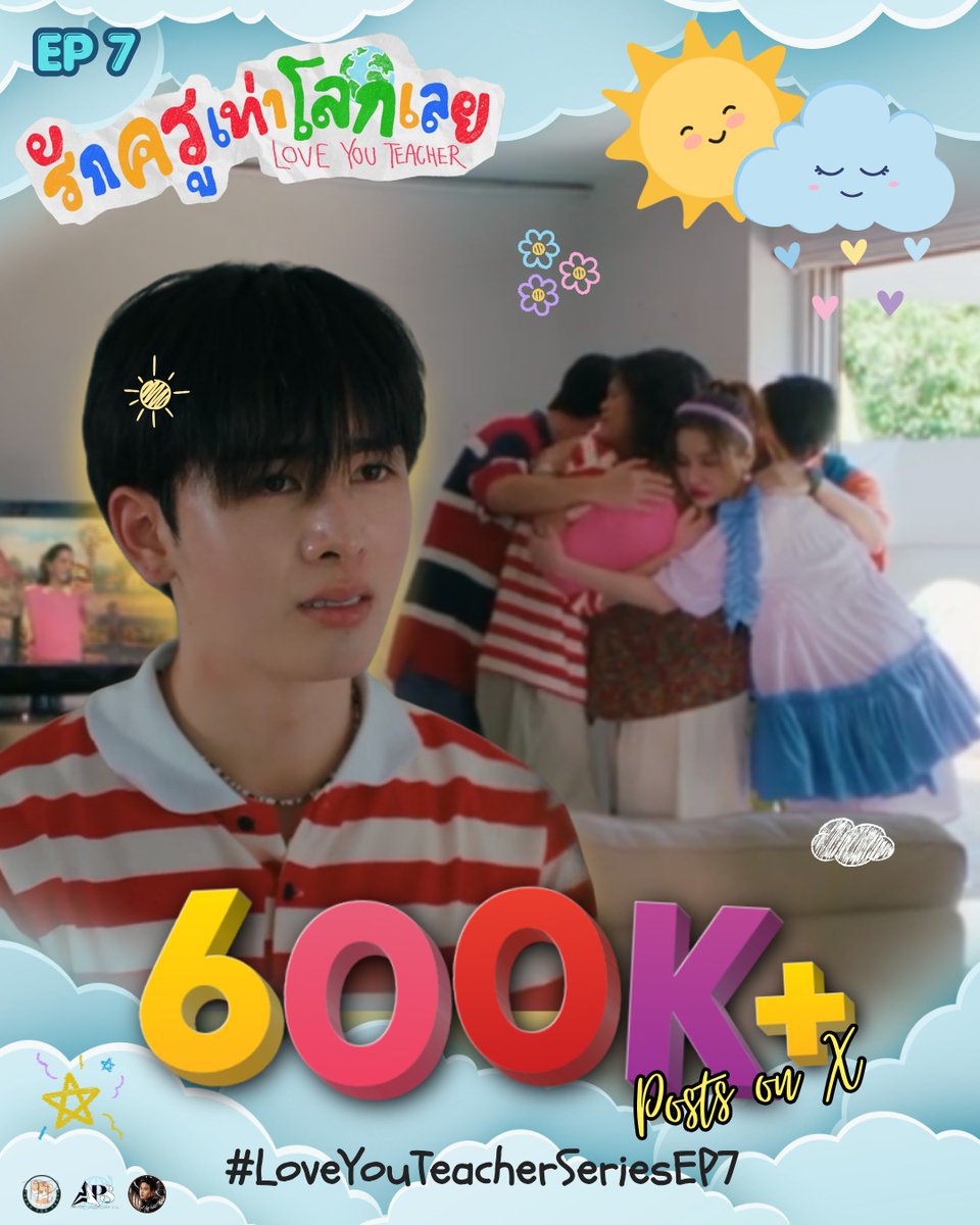 Trend for PERTH tweet media