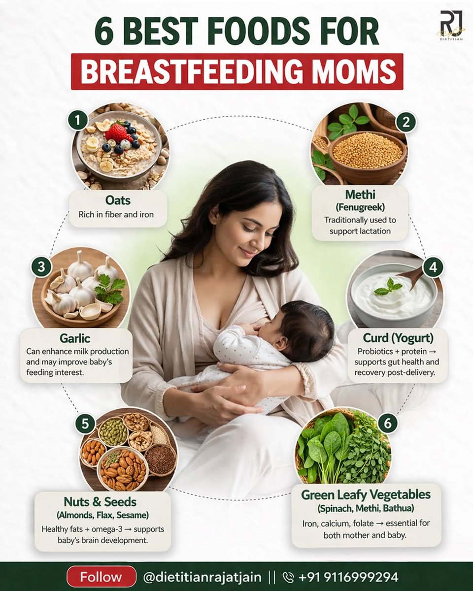 DietitianRajat's tweet image. Breastfeeding moms don’t need “special products”…
They need the right foods. 🤱

#Breastfeeding #Postpartum #MomNutrition #HealthyMother #InfantHealth
