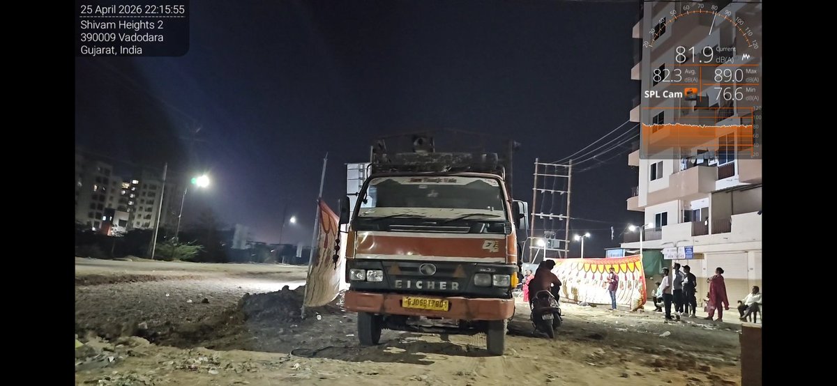 Noise Pollution India tweet media