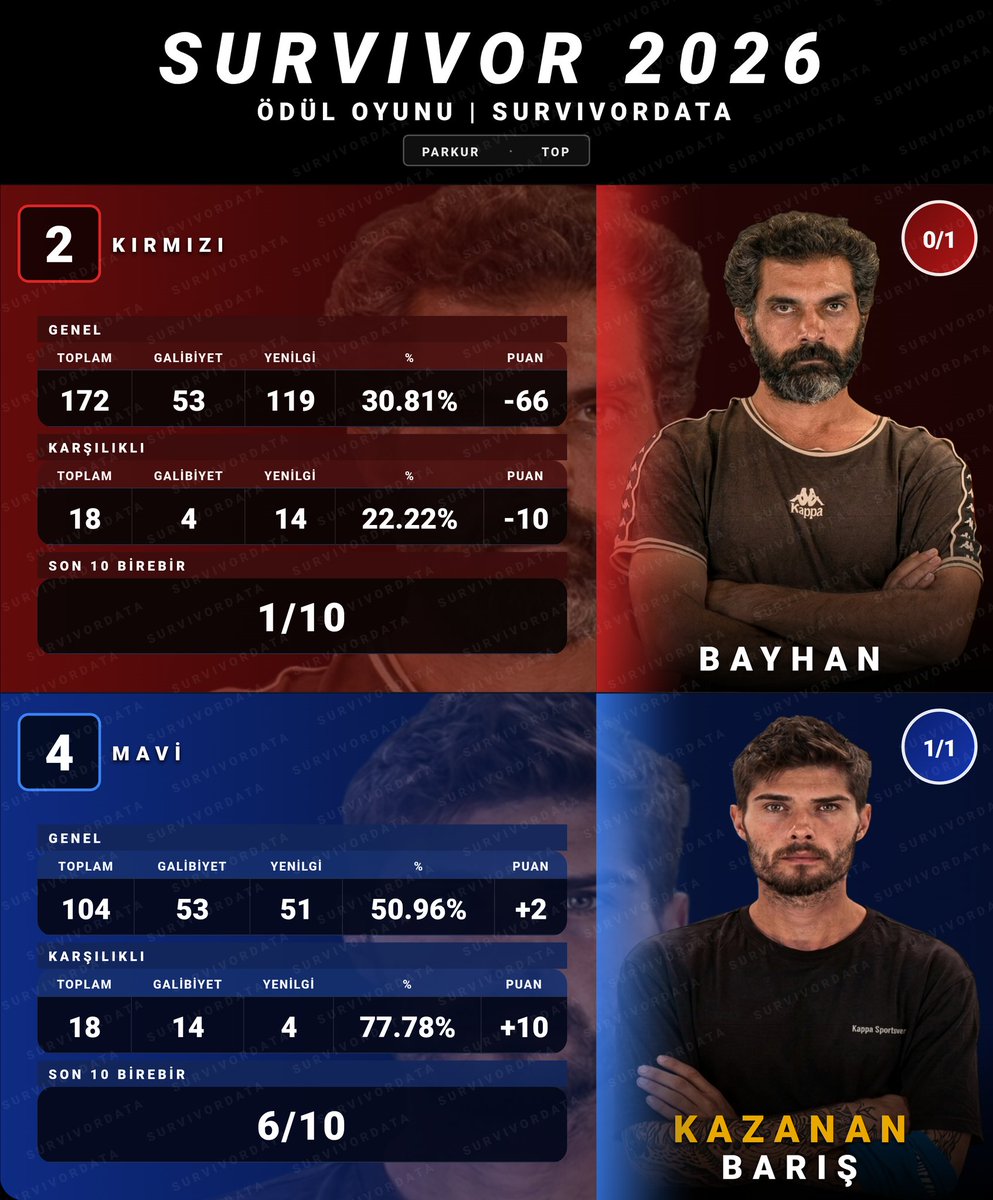 Erman Aydınlık tweet media
