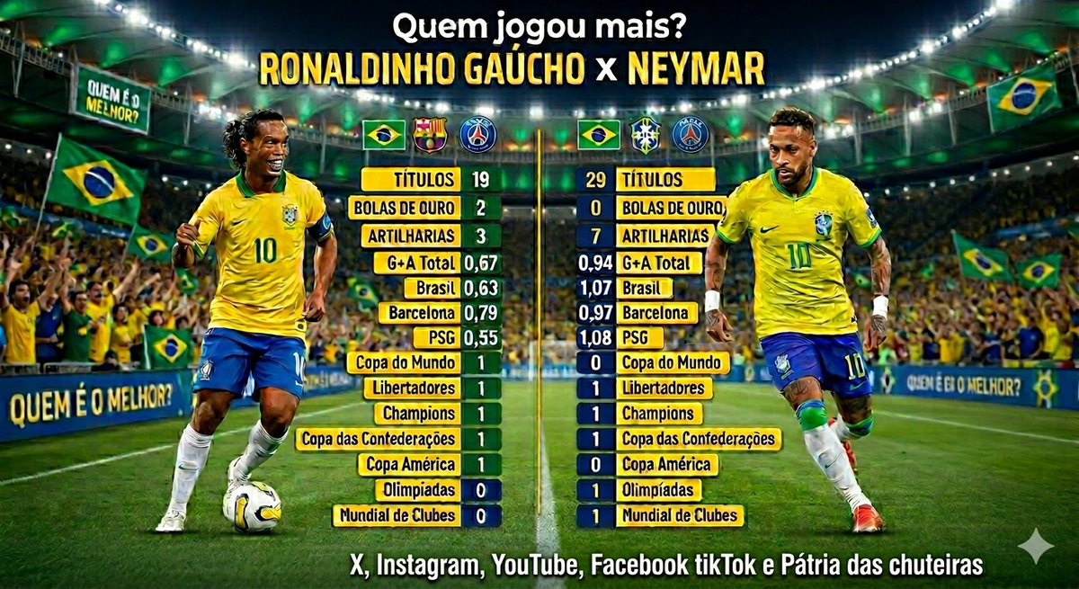 Pátria das chuteiras tweet media