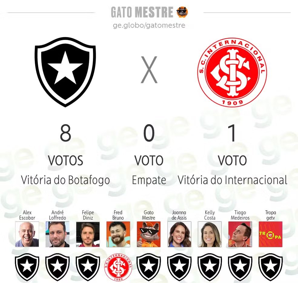 Espaço Glorioso tweet media