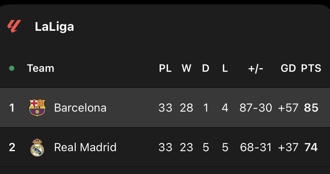 WolfRMFC tweet media