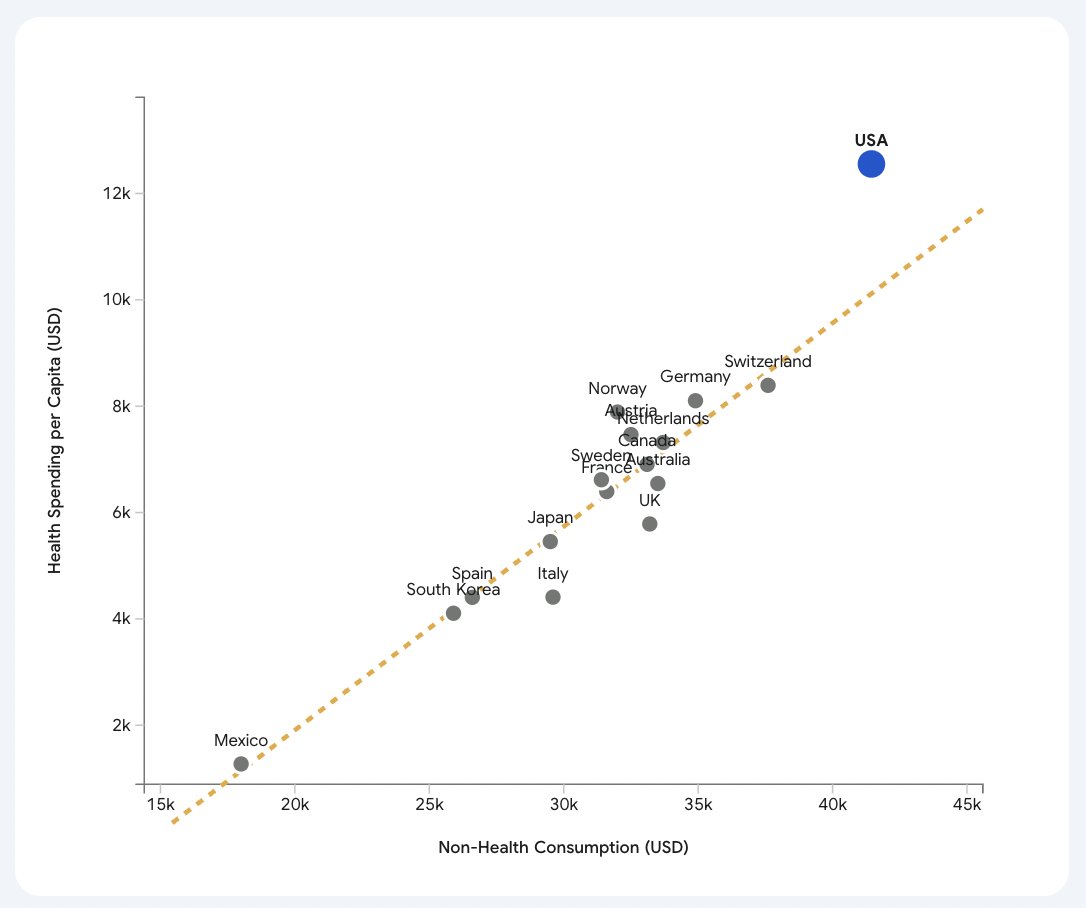 Sasha Gusev tweet media