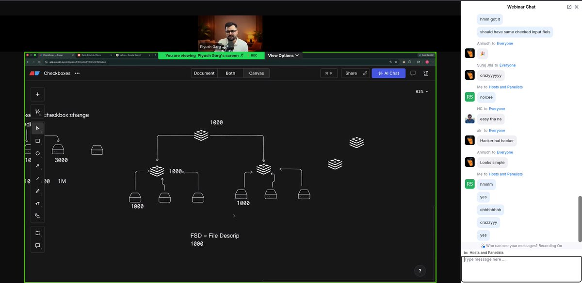 saharitam963's tweet image. In today's class with @piyushgarg_dev sir, we explored more about Websockets by implementing real-time 1million checkboxes from scratch.

Besides websocket, we also explored about - Redis, Valkey, Rate-limiting, pub/sub 

Now it's time for the assignments!!

#Chaicode #Cohort
