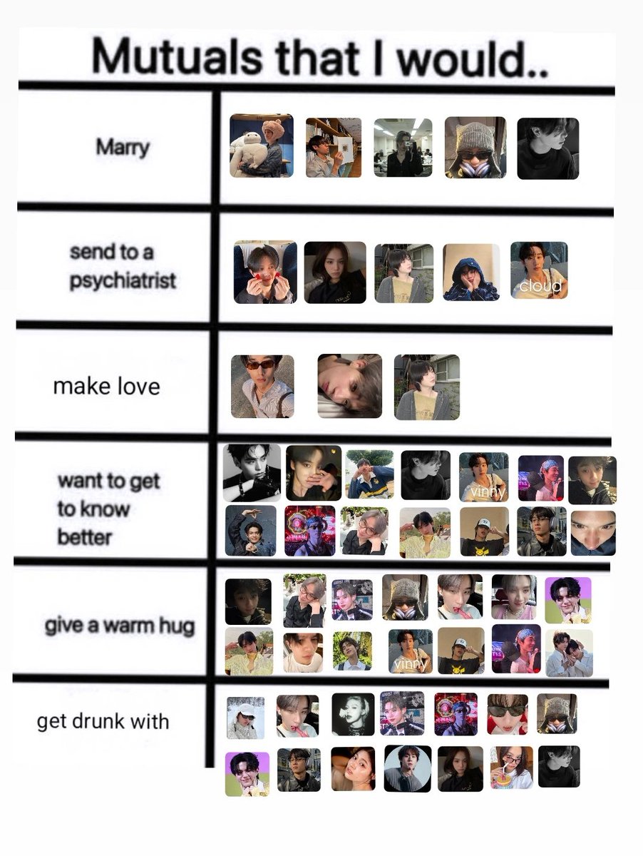 gfnkrit's tweet image. wont tagging anyone 😝😝 (dont mind my clingy ass thats my love language) #sotired