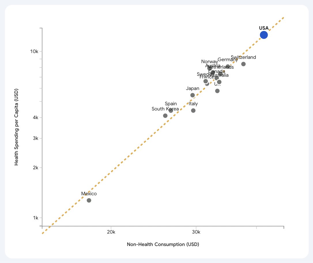 Sasha Gusev tweet media