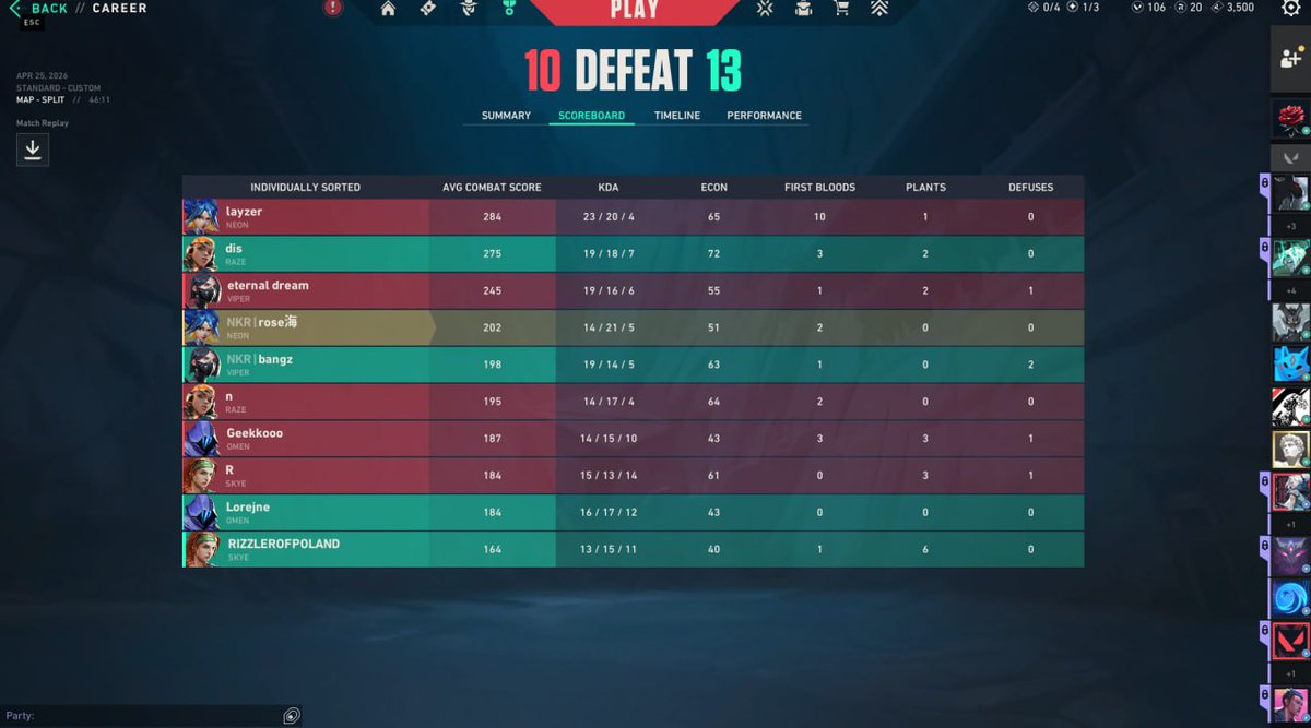 LFT rose' tweet media