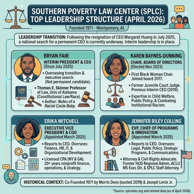 Steve Joynt tweet media