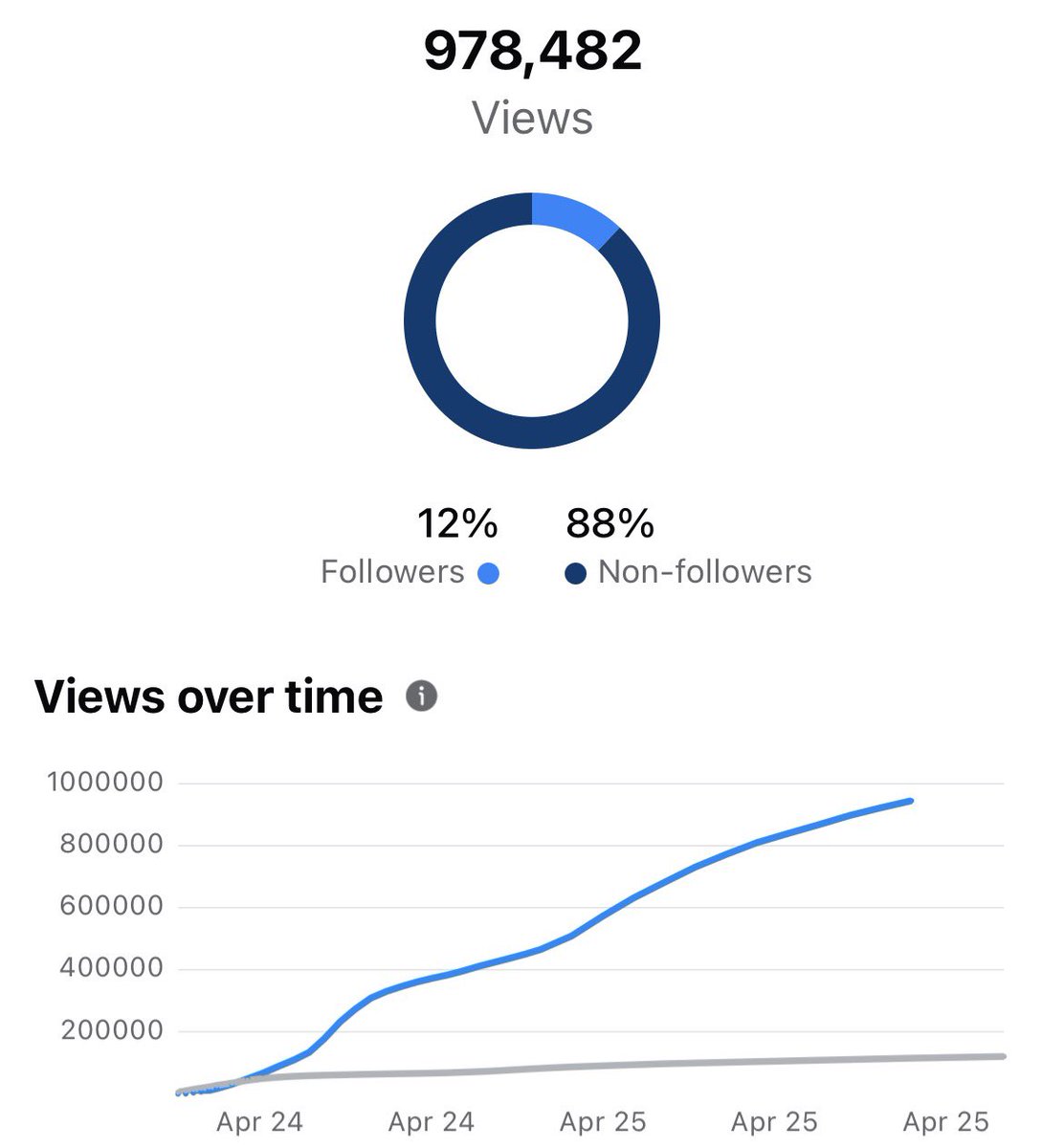Mike Arnold tweet media