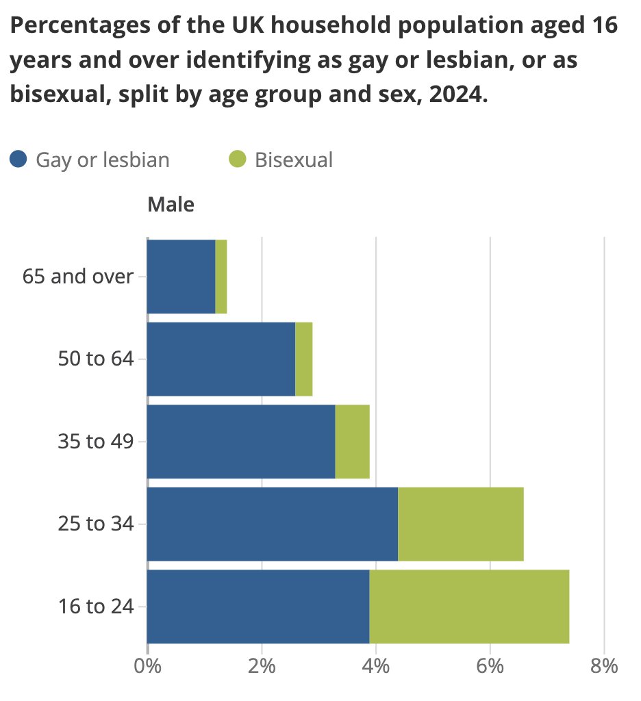 Hunter📈🌈📊 tweet media