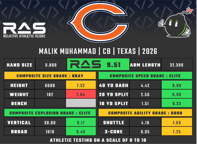 RAS.football tweet media
