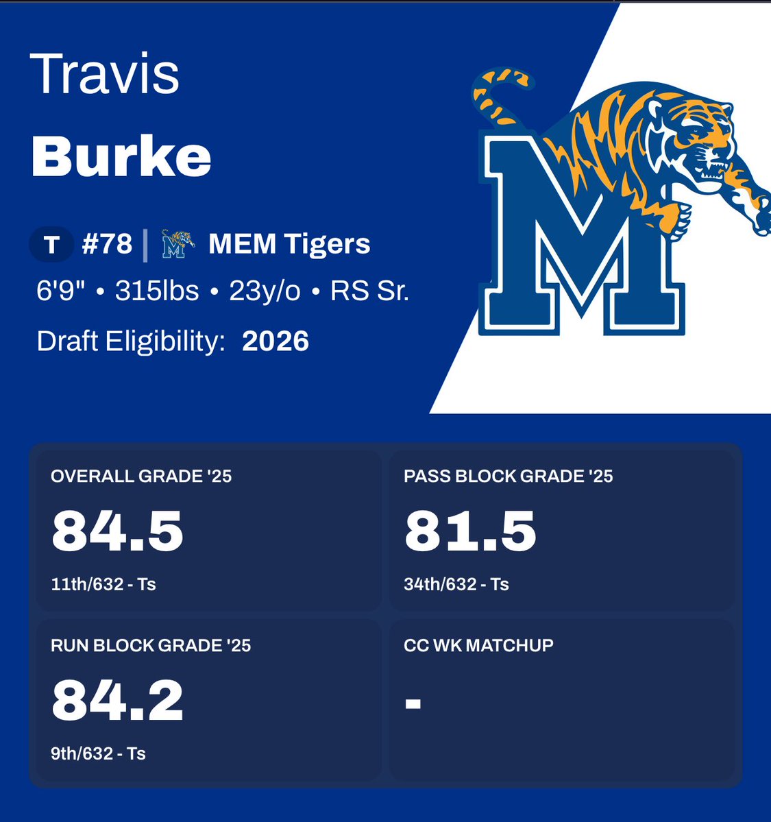 RRelampago_FL ⚡️ tweet media