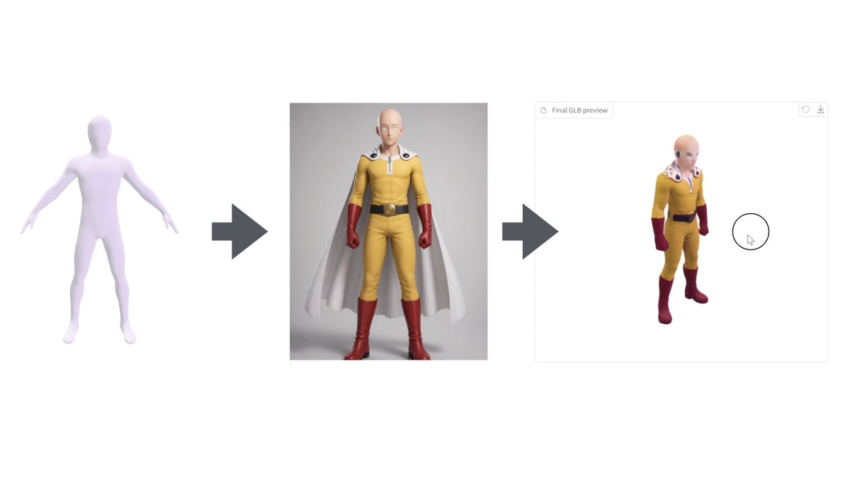 Introducing Texturizer

A gradio app that lets you:

1. Take any rigged mesh
2. Add any custom image
3. To generate a textured rigged mesh

Needs around 8GB VRAM NVIDIA GPU, low VRAM powered by <a href="/deepbeepmeep/">deepbeepmeep</a>'s MMGP library + Hunyuan3D.

1-Click install.