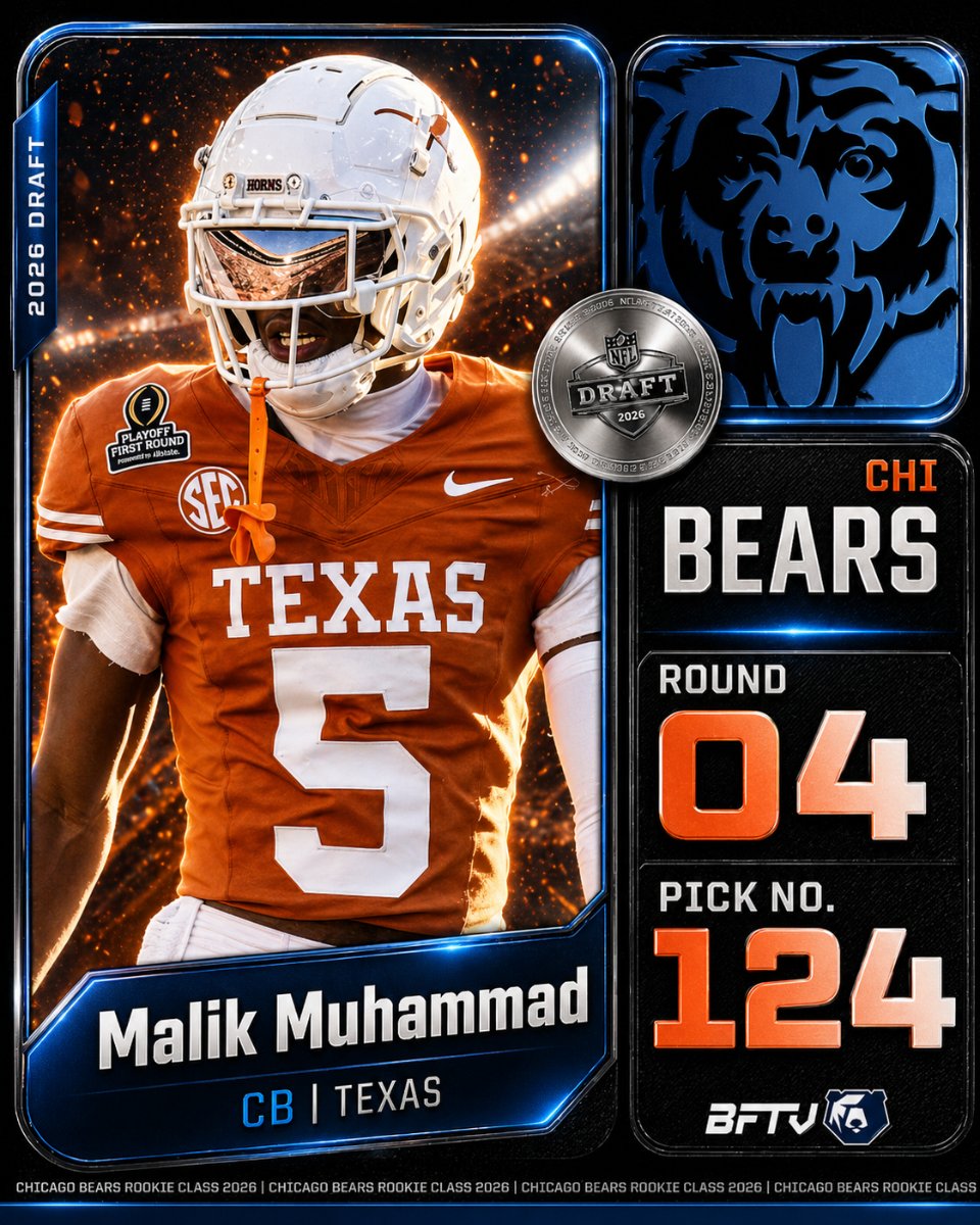 Bears Fan TV tweet media