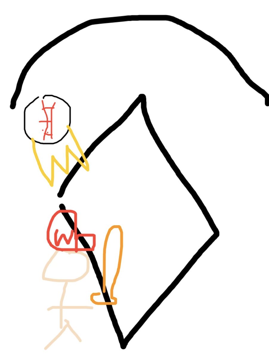 Release Baseball tweet media