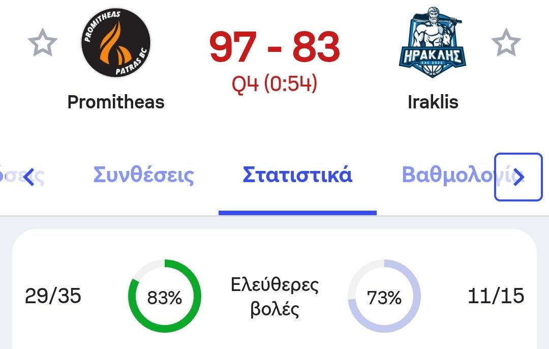 Ολυμπιακός Β'

#paobc