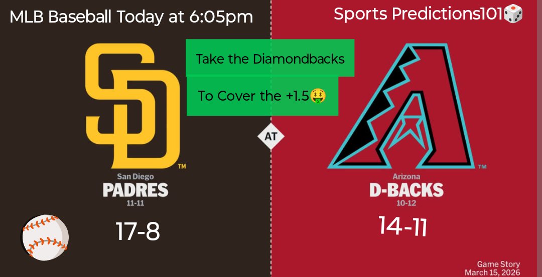 Sports Predictions 101 tweet media