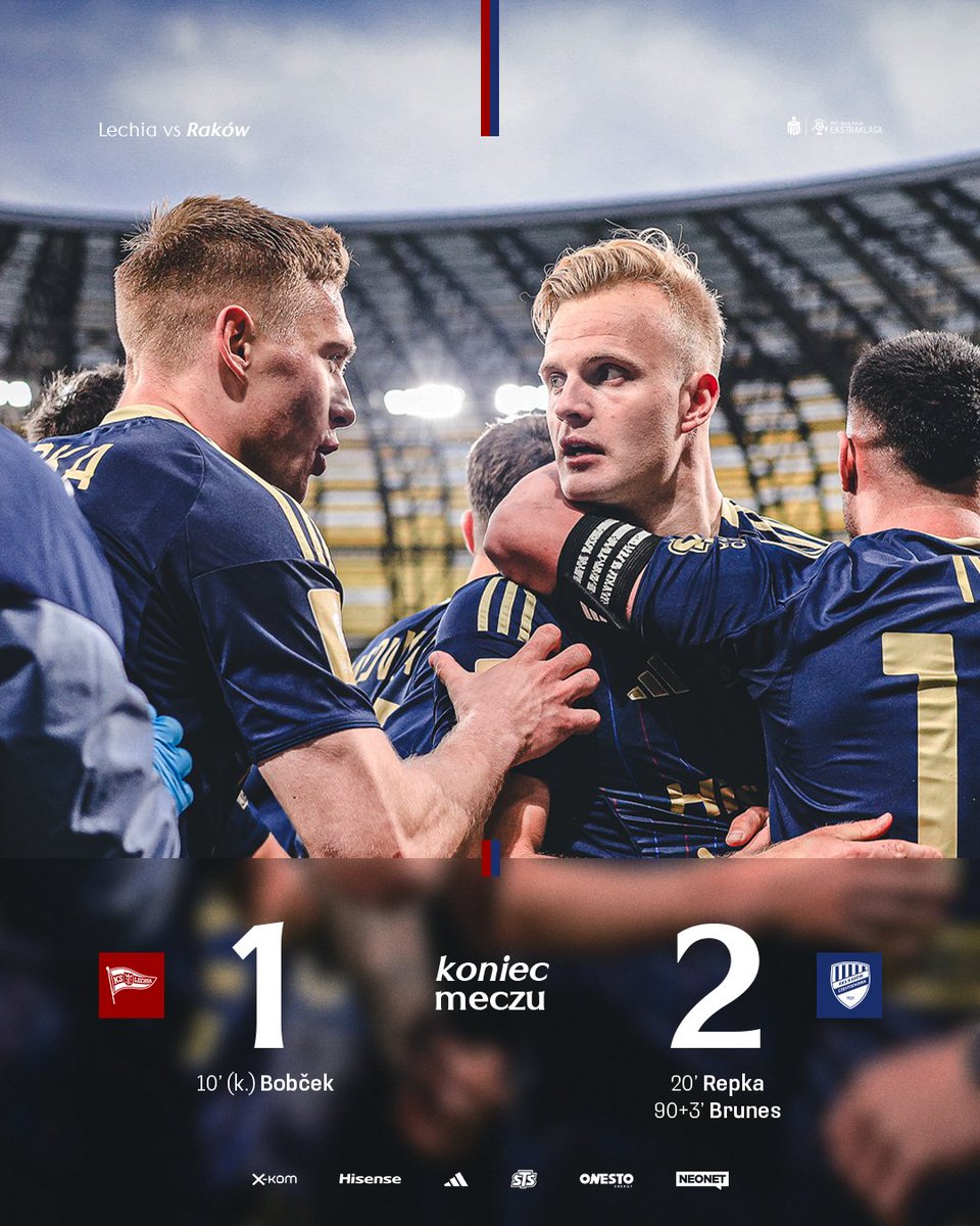 Raków Częstochowa tweet media