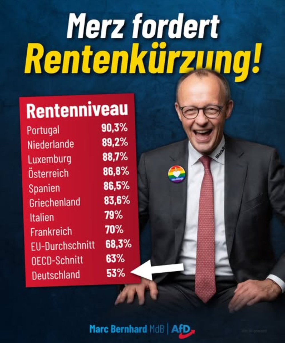 Fette Ratte tweet media