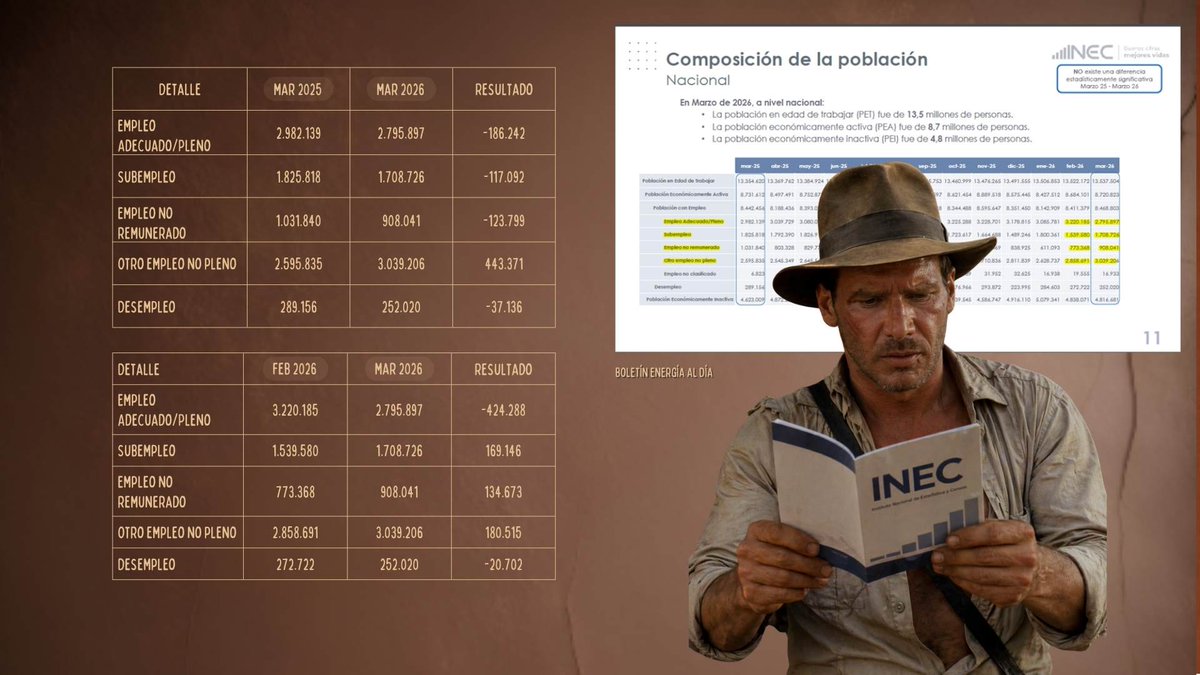 Darío Dávalos tweet media