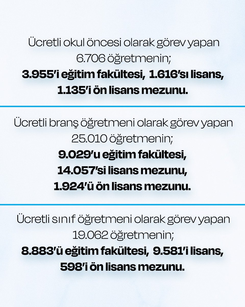 2024 KPSS ile ek öğretmen ataması teklifinin komisyon gündemine alınmasını, 25 bin olarak müjdelenmesini temenni ediyoruz. Emeğimizin karşılığını alarak öğrencilerimize kavuşmak istiyoruz
<a href="/RTErdogan/">Recep Tayyip Erdoğan</a> <a href="/ProfDrAGurcan/">Ayşen Gürcan</a> <a href="/avabdullahguler/">Abdullah Güler</a> <a href="/hasandogan/">Hasan Doğan</a>
<a href="/burhanduran/">Burhanettin Duran</a>
#MebSonKpssEk25BinAtama