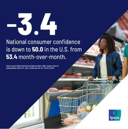 Ipsos US tweet media